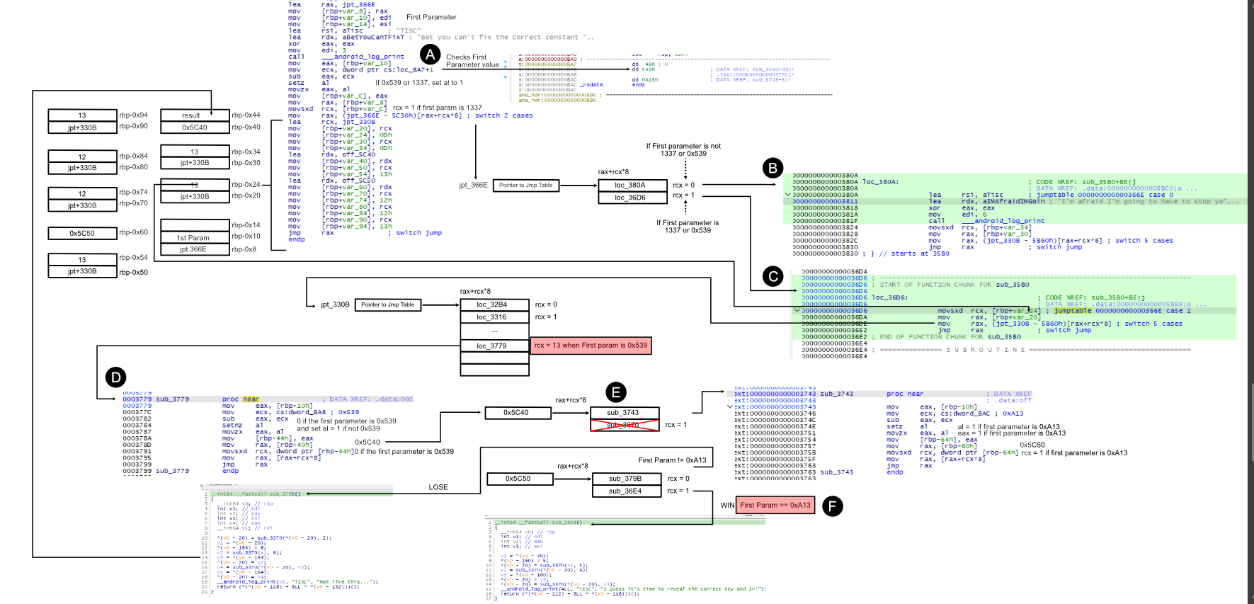 dataflow.png